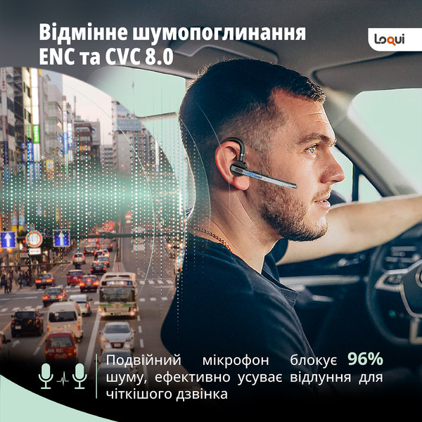 Беспроводная гарнитура LOQUI G9 с функцией шумопоглощения G9 фото