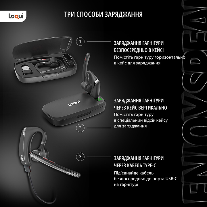 Гарнітура блютуз LOQUI G10