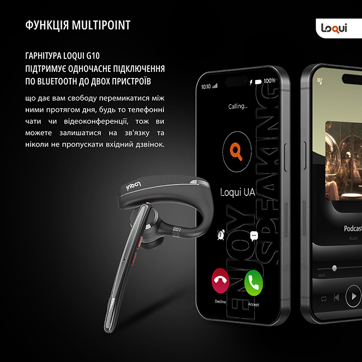 Гарнітура LOQUI G10 функція multipount